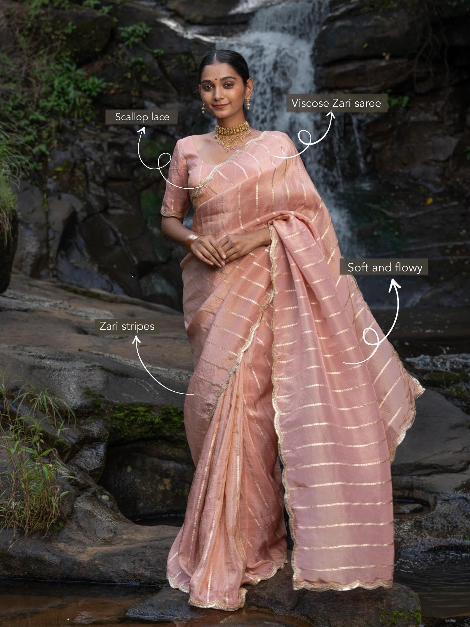 Crossline Rekha