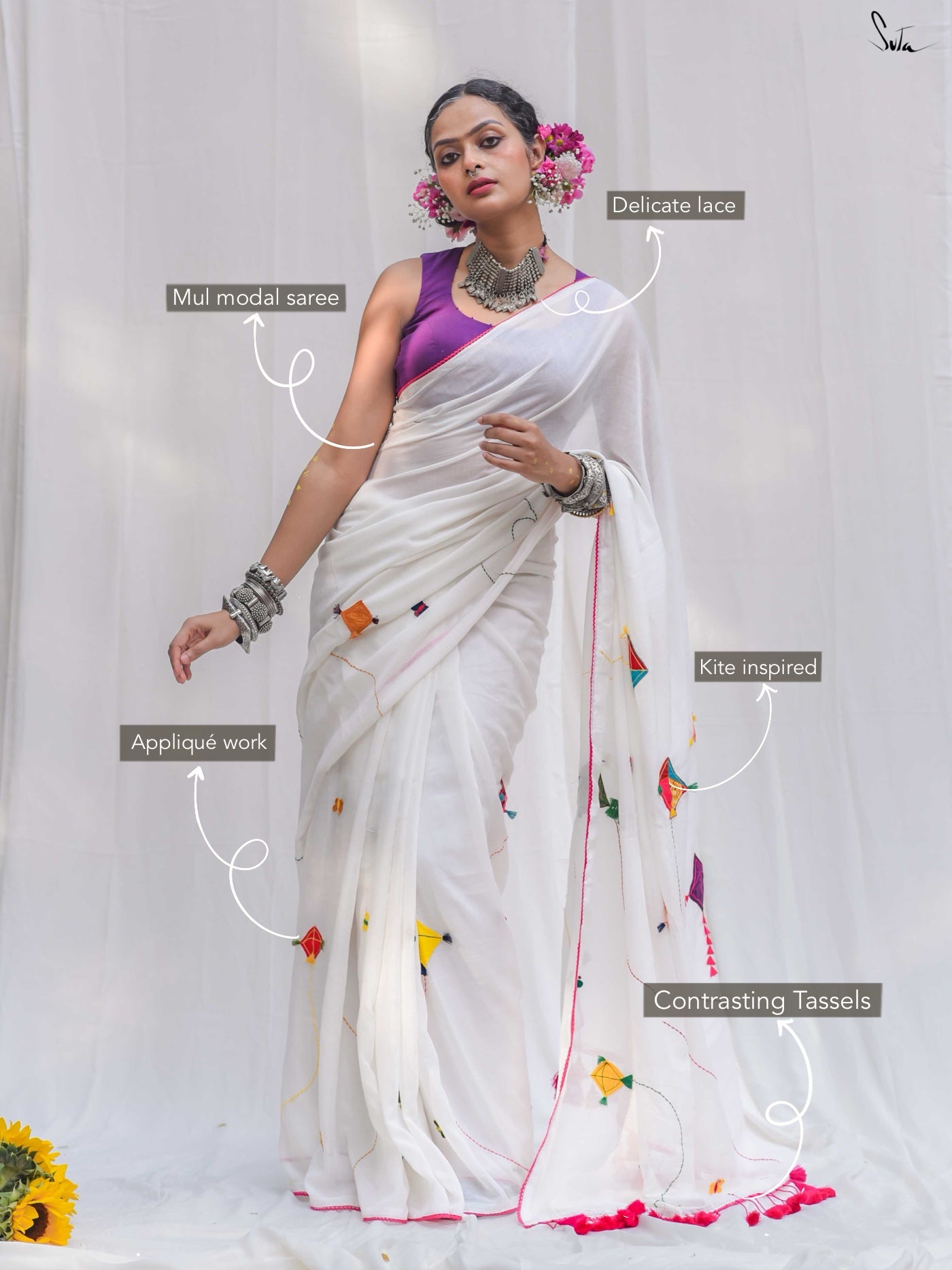 Patang Sa Basant